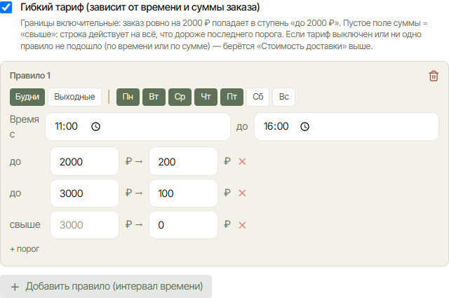 Редактор гибкого тарифа зоны