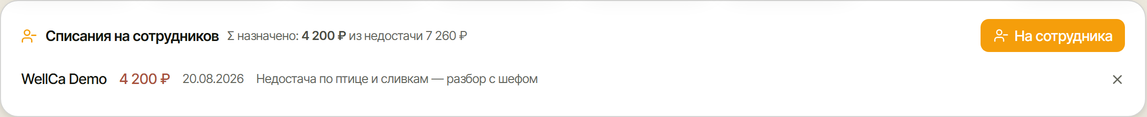 Блок «Списания на сотрудников» в приёмке инвентаризации