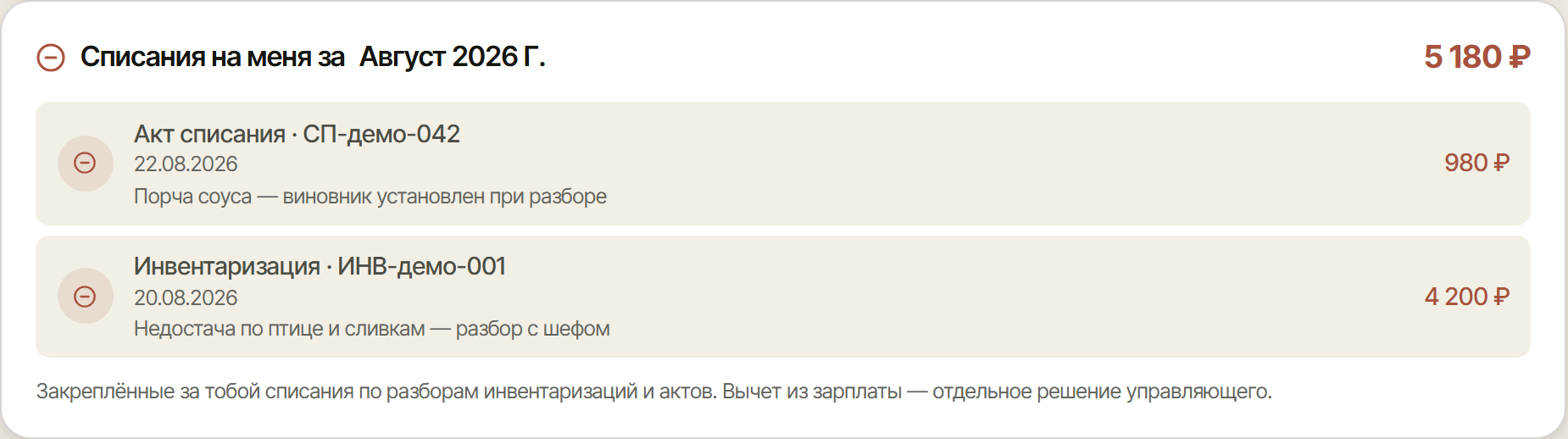 Блок «Списания на меня» в личном кабинете